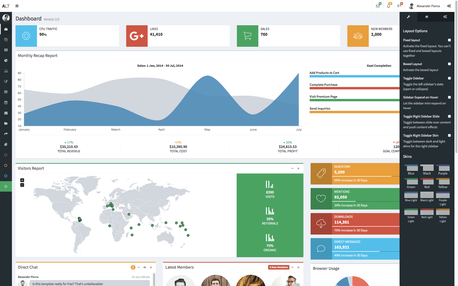Build awesome dashboards with shiny · David Granjon