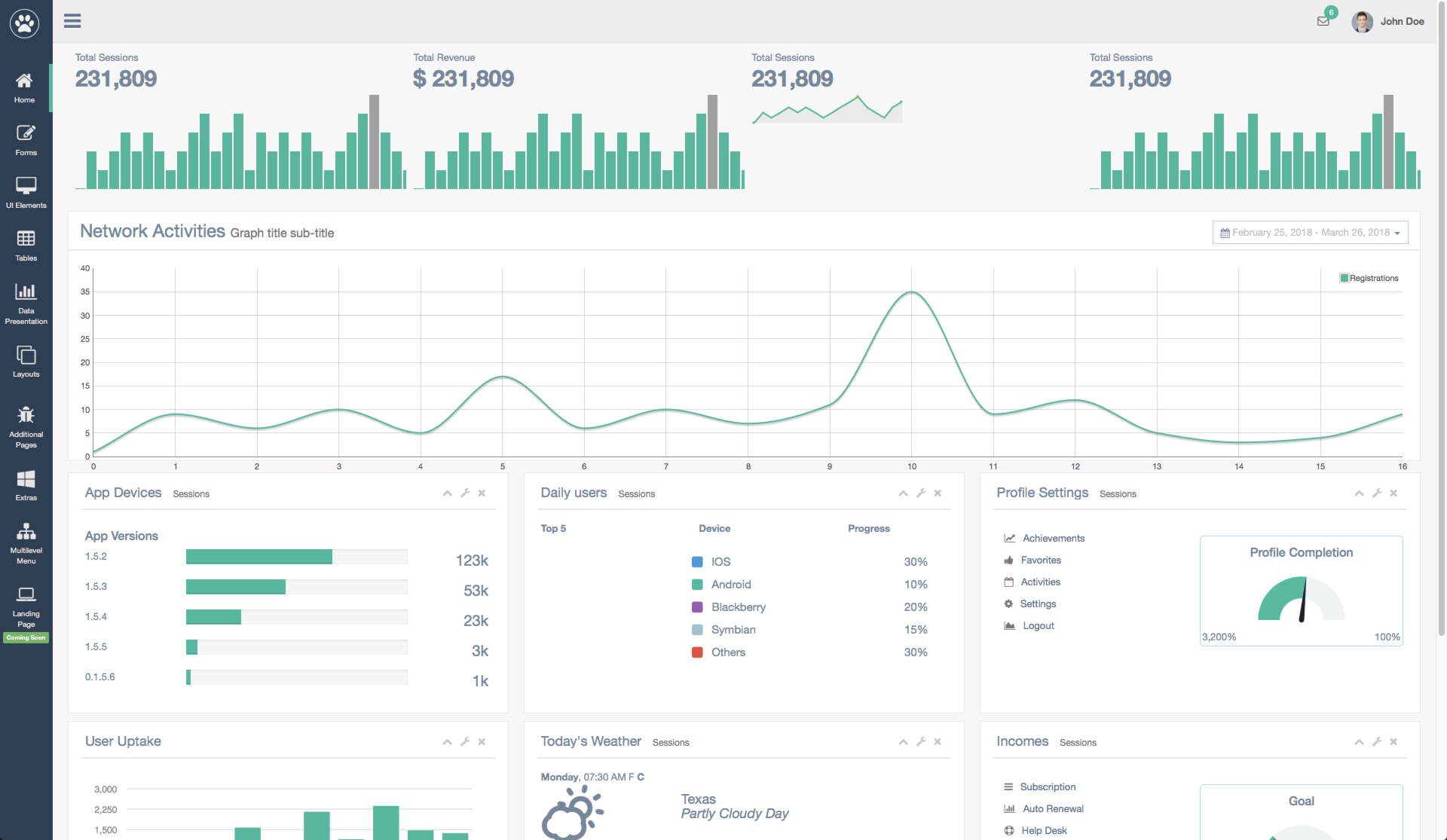 Dashboards In R With Shiny Dashboard R Bloggers vrogue.co